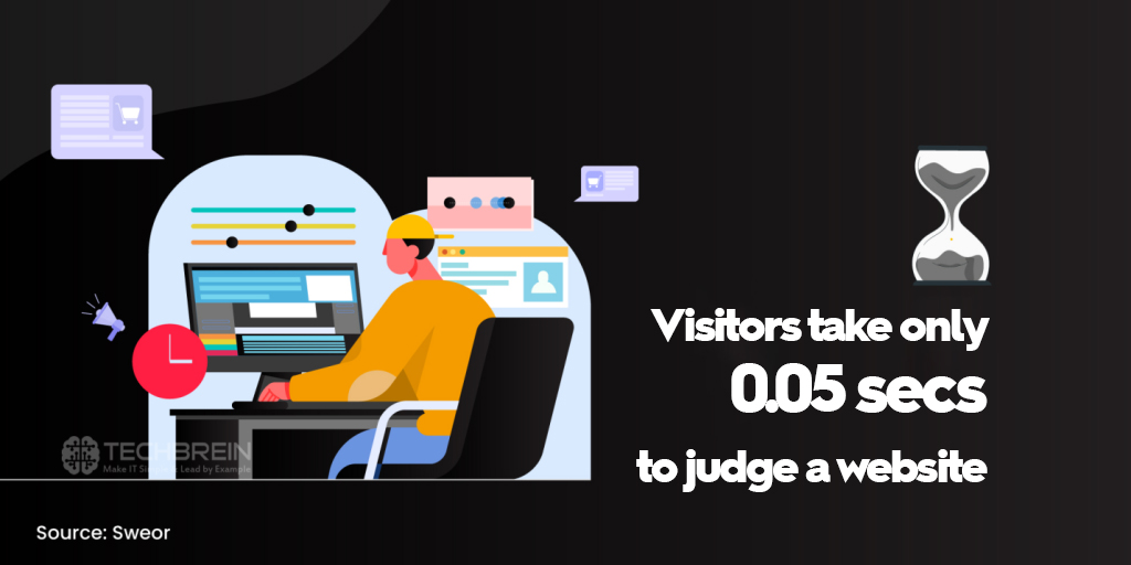 Good Web Design Impresses The Visitors