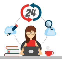 24&times;7 Server Monitoring
