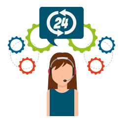 24x7 SecOps Center 24x7 SecOps Center